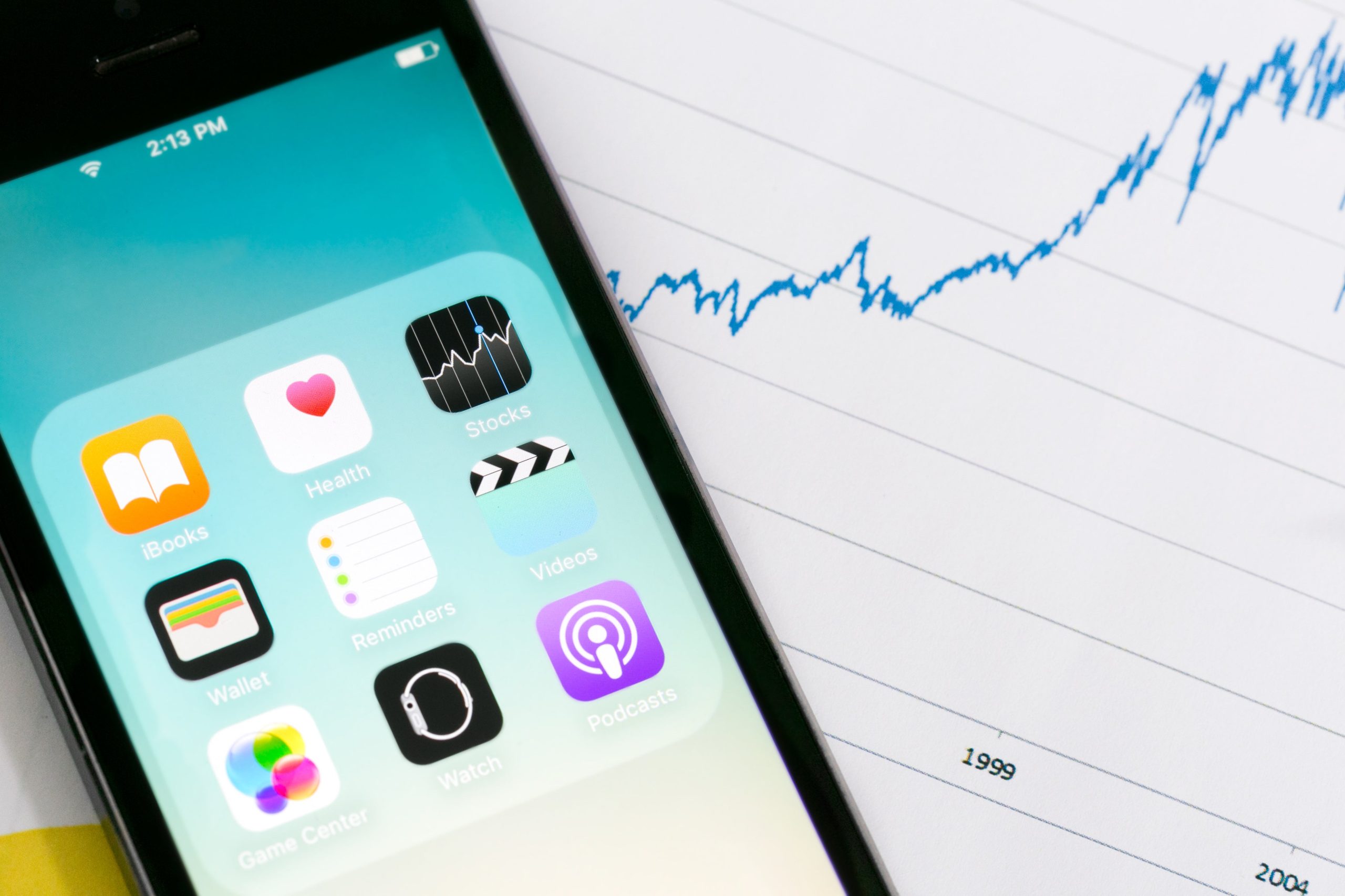 Melihat Lebih Dekat pada Produk iPhone